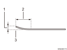 カールのイメージイラスト