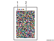 チャートのイメージイラスト 説明番号つき