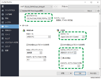 アプリケーション画面のイラスト