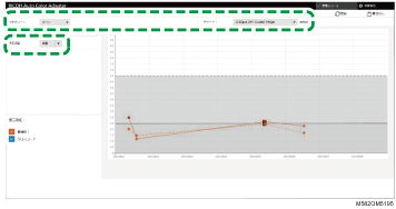 アプリケーション画面のイラスト
