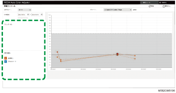 アプリケーション画面のイラスト