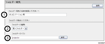 アプリケーション画面のイラスト 説明番号つき