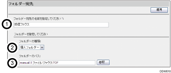 アプリケーション画面のイラスト 説明番号つき