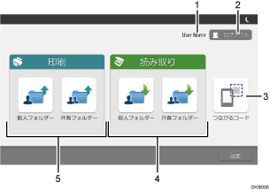 アプリケーション画面のイラスト　説明番号つき