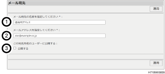 アプリケーション画面のイラスト 説明番号つき