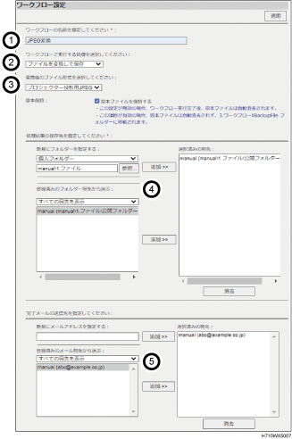 アプリケーション画面のイラスト 説明番号つき