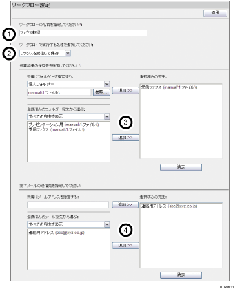 e-Sharing Box画面のイラスト 説明番号つき