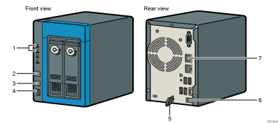 e-Sharing Box illustration