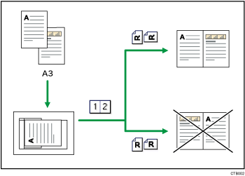 原稿のセット方向のイメージイラスト