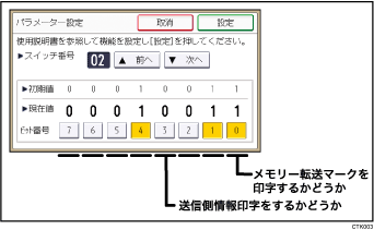 スイッチ02の例のイメージイラスト