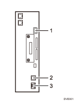 インターフェースのイラスト 説明番号つき