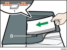 自動原稿送り装置（ADF）のイラスト　説明番号つき