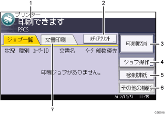 本体画面のイラスト 説明番号つき