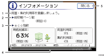 本体画面のイラスト 説明番号つき