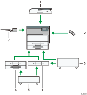 外部に取り付けるオプションのイメージイラスト 説明番号つき
