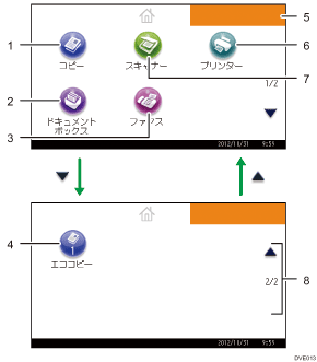 ホーム画面の見かた