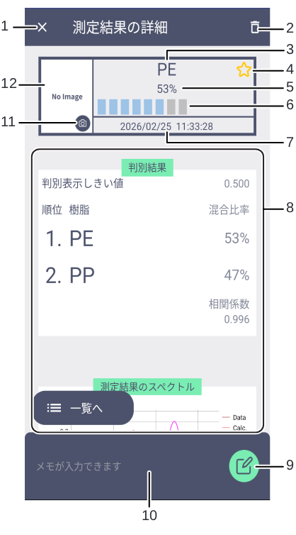 アプリケーション画面のイラスト