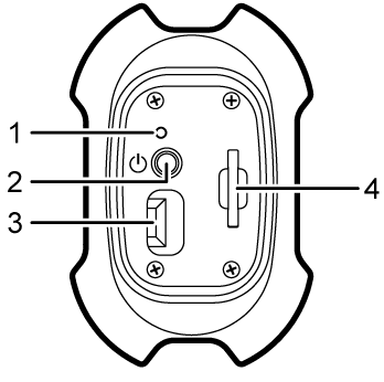 番号付きイラスト