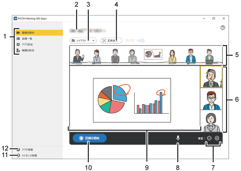 アプリケーション画面のイラスト 説明番号つき