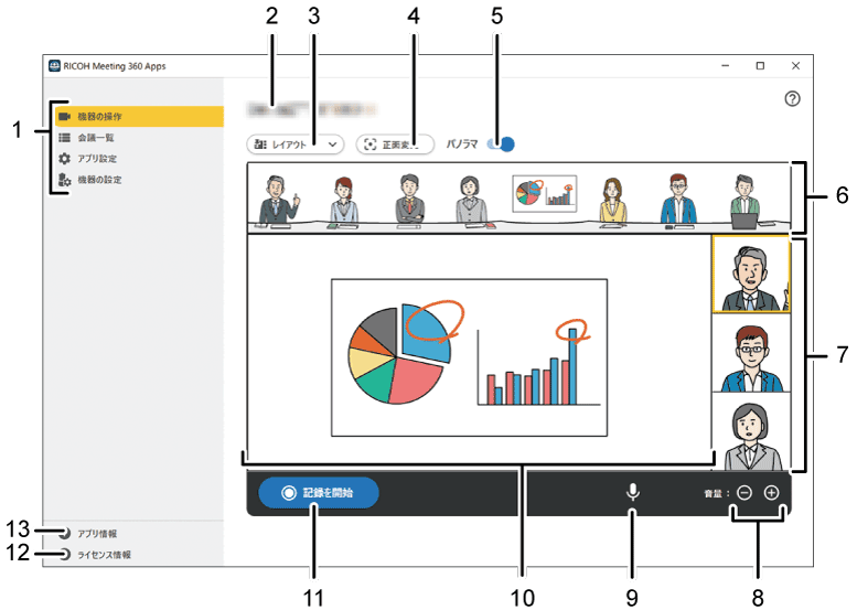 アプリケーション画面のイラスト 説明番号つき