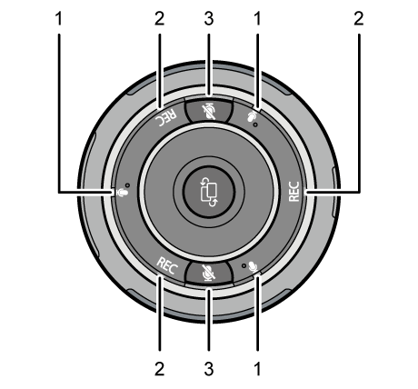 機器上面のイラスト 説明番号つき