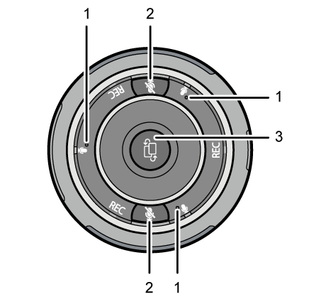 機器上面のイラスト 説明番号つき