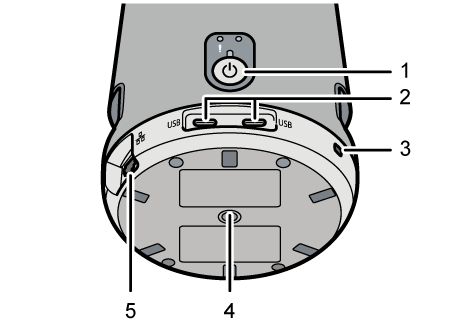 機器正面のイラスト 説明番号つき