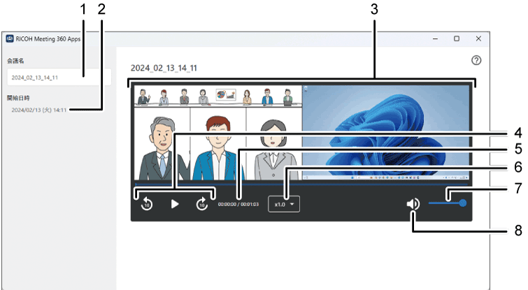 アプリケーション画面のイラスト 説明番号つき