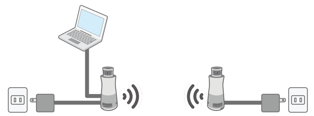 2台の機器を連結して使用するイメージのイラスト