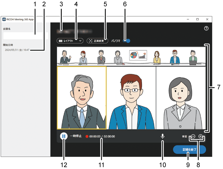アプリケーション画面のイラスト 説明番号つき