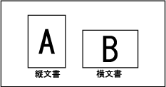 文書の向きの概念イラスト