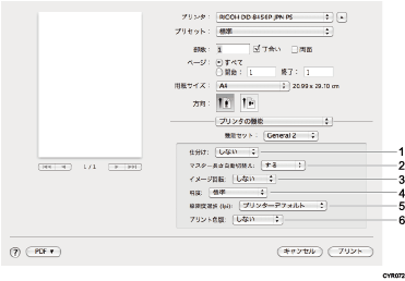 ドライバー画面のイラスト　説明番号つき