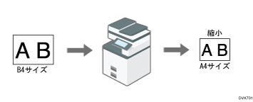 受信側縮小のイメージイラスト