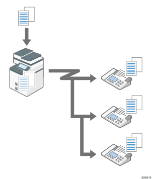 メモリー送信のイメージイラスト
