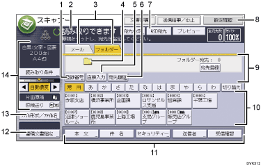本体画面のイラスト 説明番号つき