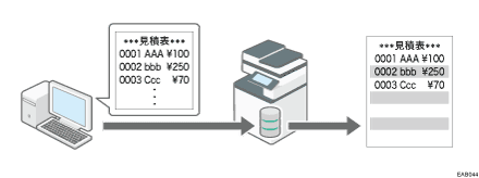 登録したフォームで印刷する イメージオーバーレイ 使用説明書 Ricoh Im 430f