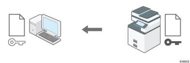 SSL(暗号化通信)についてのイメージイラスト