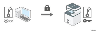 SSL(暗号化通信)についてのイメージイラスト