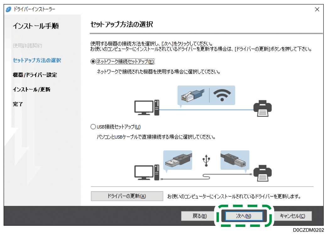 ドライバー画面のイラスト