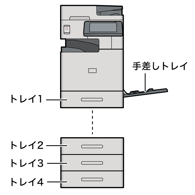 本体と給紙トレイのイラスト