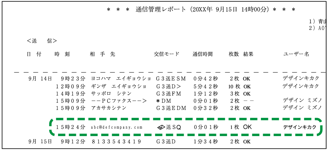 通信管理レポートのイラスト