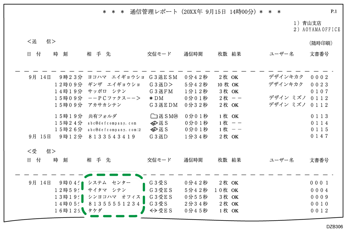 通信管理レポートのイラスト