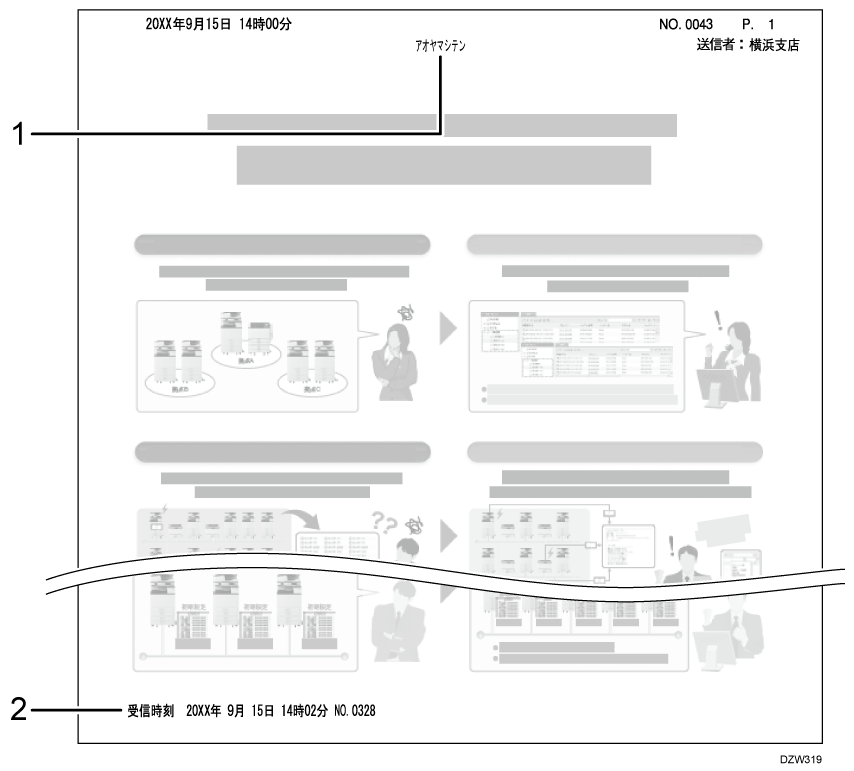 本機受信紙の印字情報のイラスト 説明番号つき