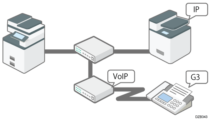 IP-ファクスのイメージイラスト