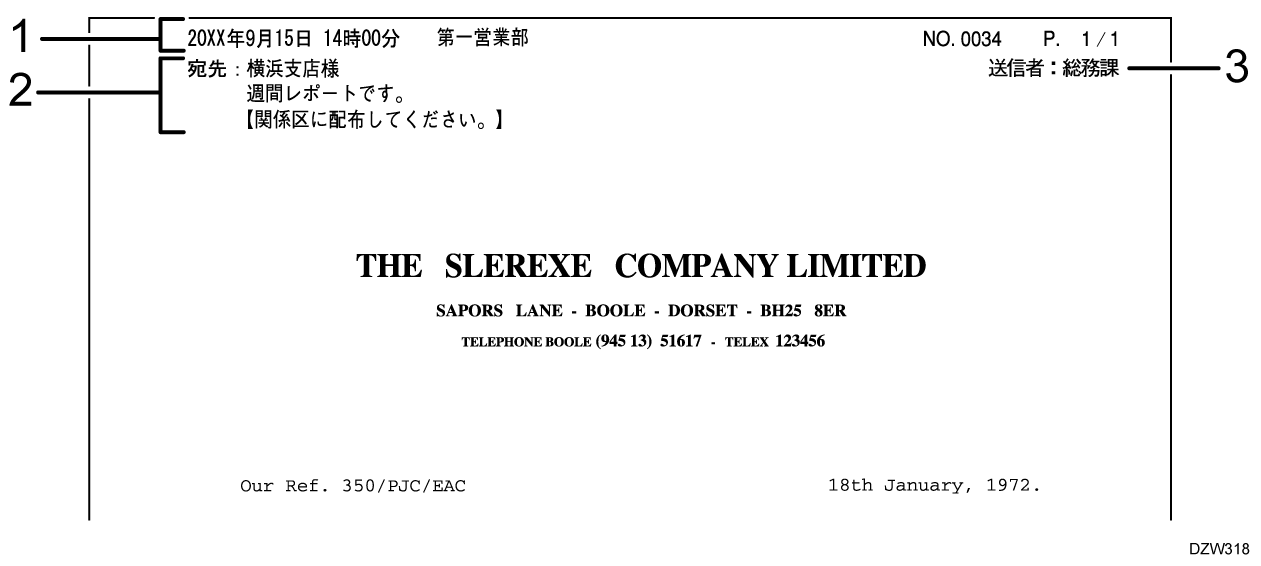 相手先受信紙の印字情報のイラスト 説明番号つき