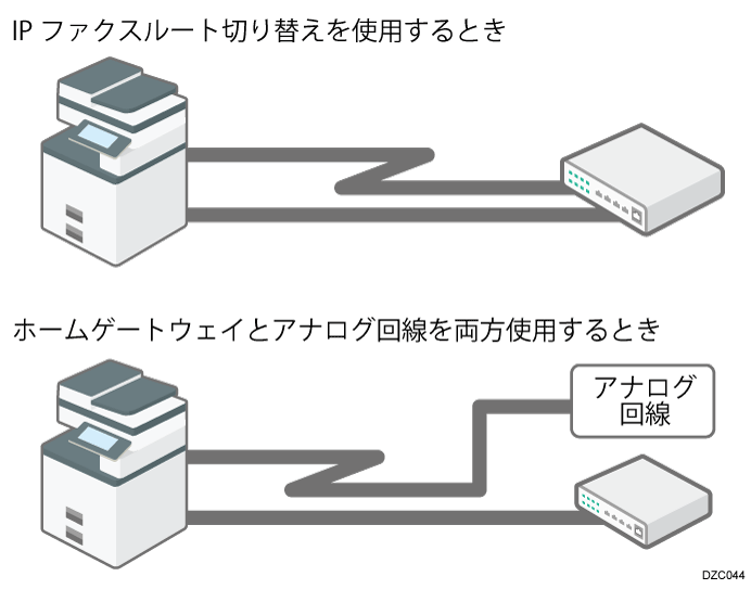 NGNの回線接続イメージのイラスト