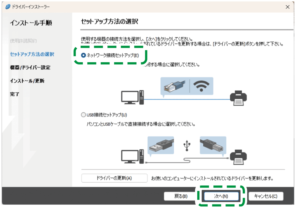 ドライバー画面のイラスト