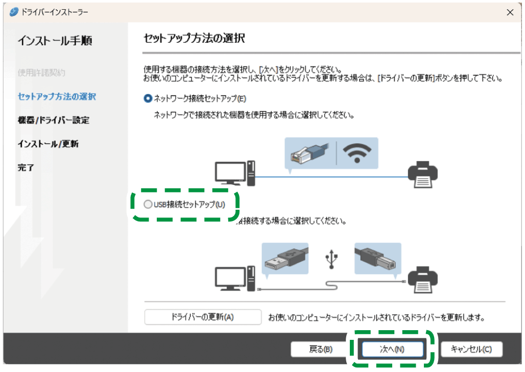 ドライバー画面のイラスト