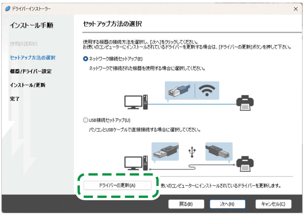ドライバー画面のイラスト