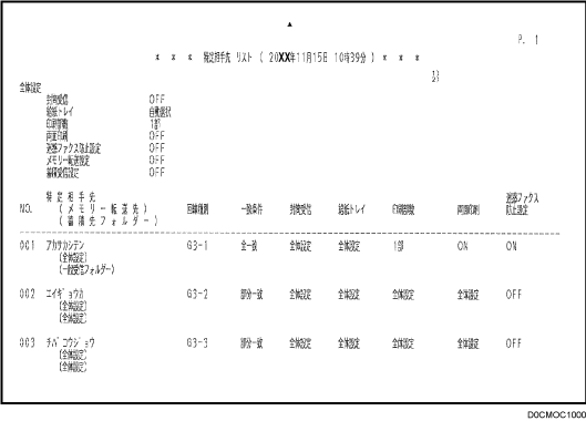 特定相手先リストのイラスト